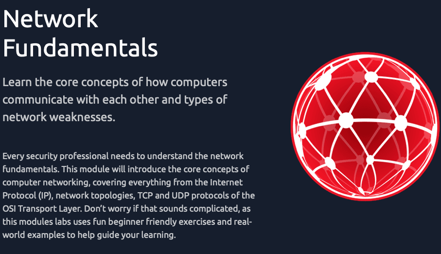 Network Fundamentals: What is Networking (TryHackMe)